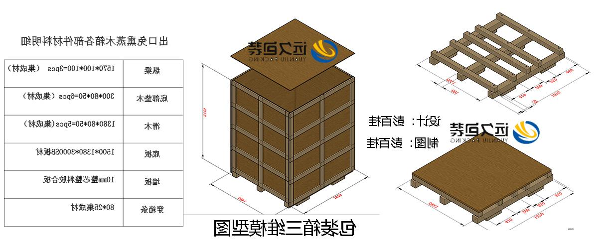 <a href='http://7d08.dongbeizhenzi.com'>买球平台</a>的设计需要考虑流通环境和经济性